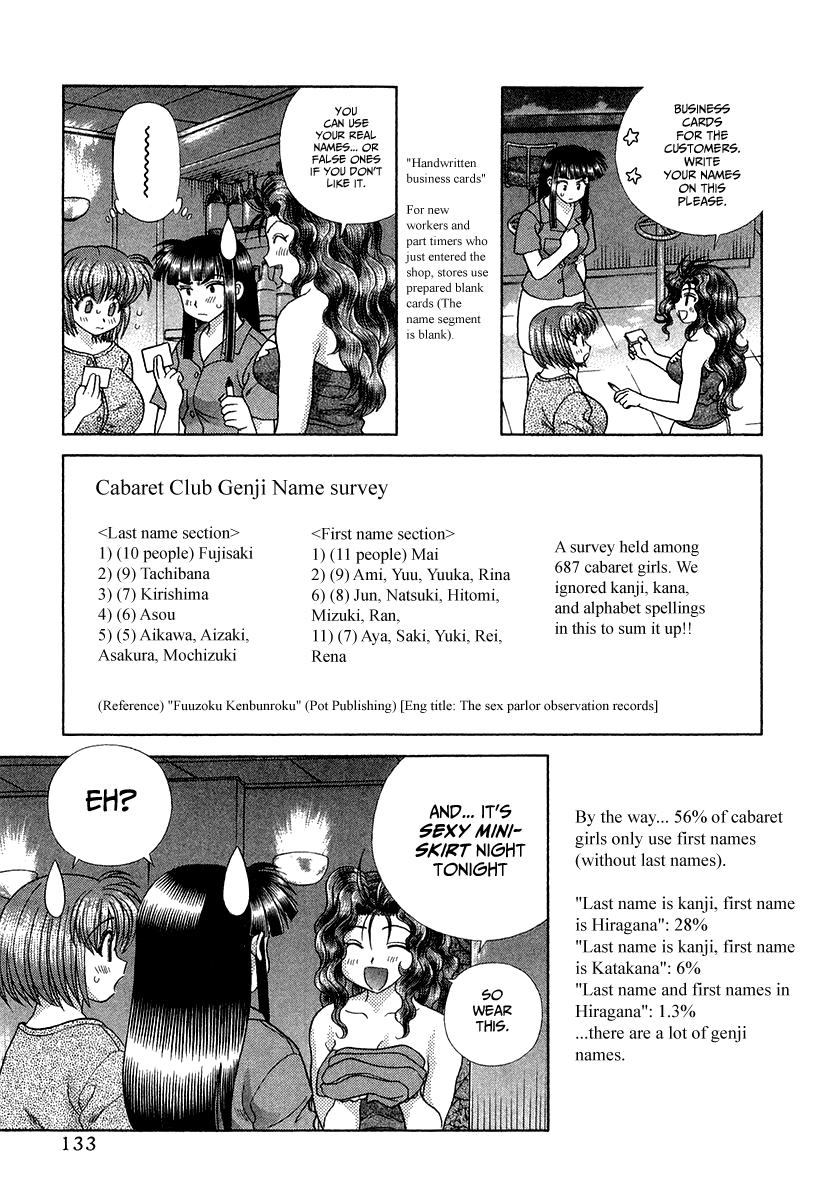 Futari Ecchi Chapter 266 page 5 - Chapter 266: The healing cabaret club - Part two