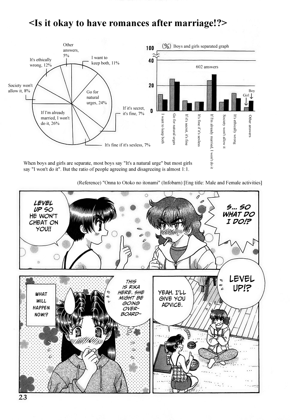 Futari Ecchi Chapter 279 page 3 - Chapter 279: Kyouko-san level up