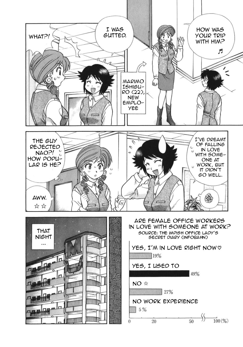 Futari Ecchi Chapter 329 page 4 - Chapter 329