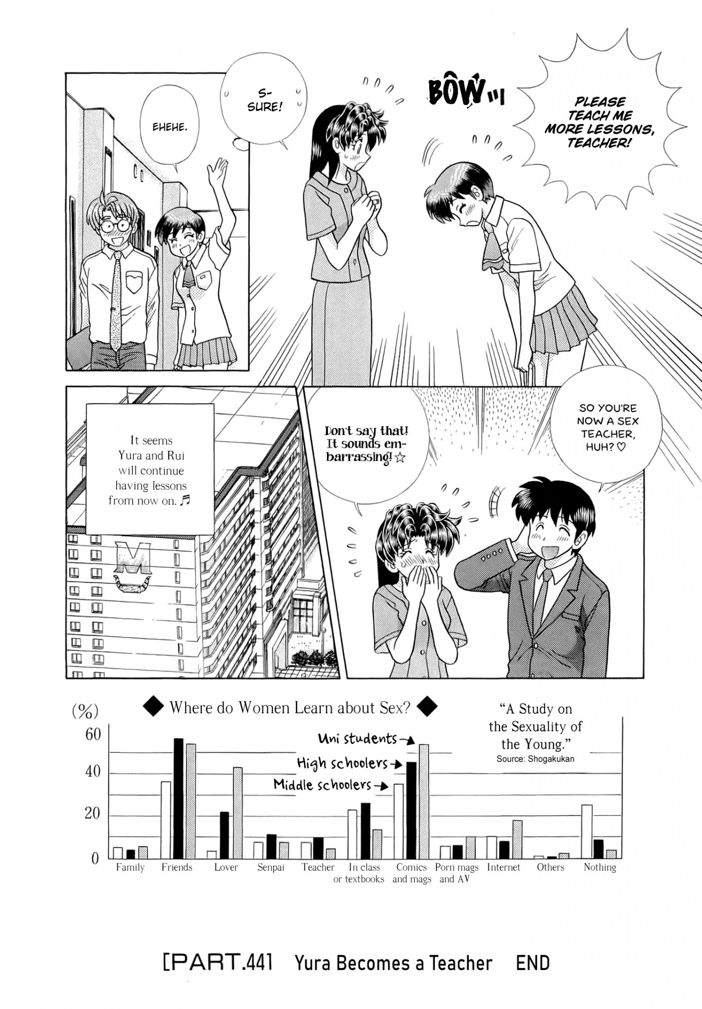 Futari Ecchi Chapter 441 page 18 - Chapter 441: Yura Becomes a Teacher