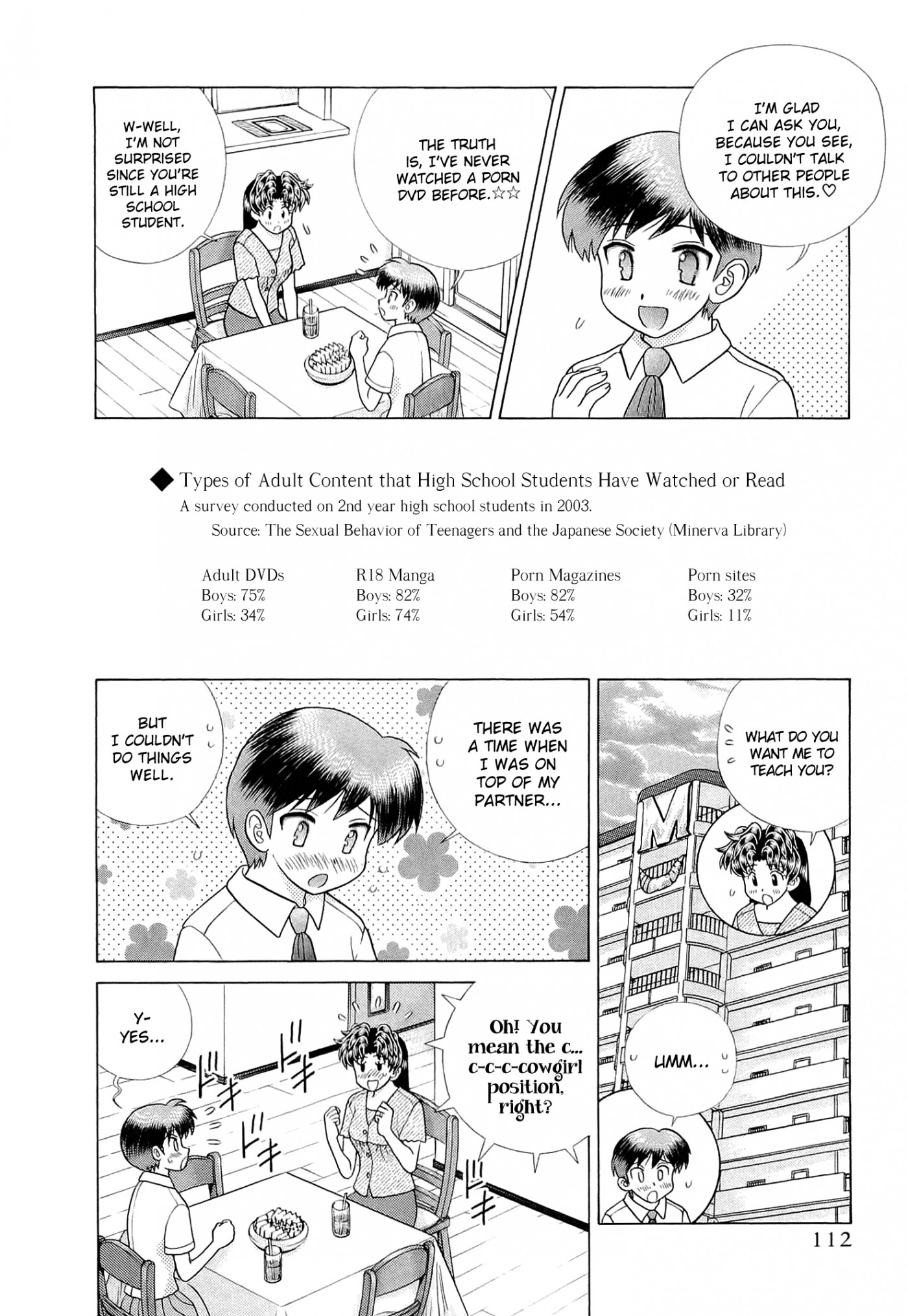 Futari Ecchi Chapter 441 page 4 - Chapter 441: Yura Becomes a Teacher