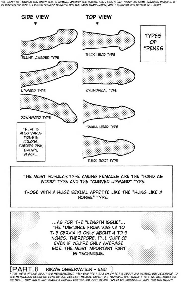 Futari Ecchi Chapter 8 page 18 - Chapter 8 : Rika's Observation