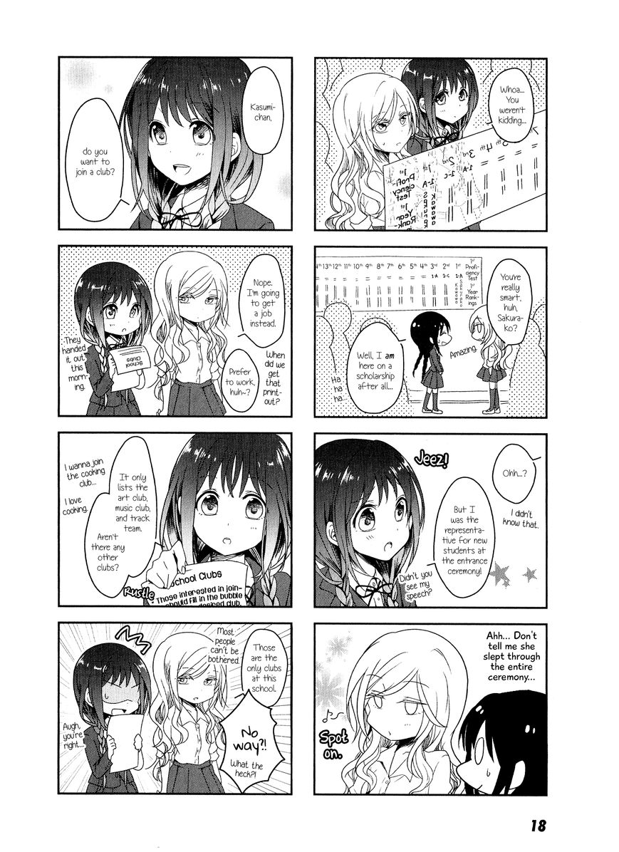 Futaribeya Chapter 2 page 2 - Chapter 2