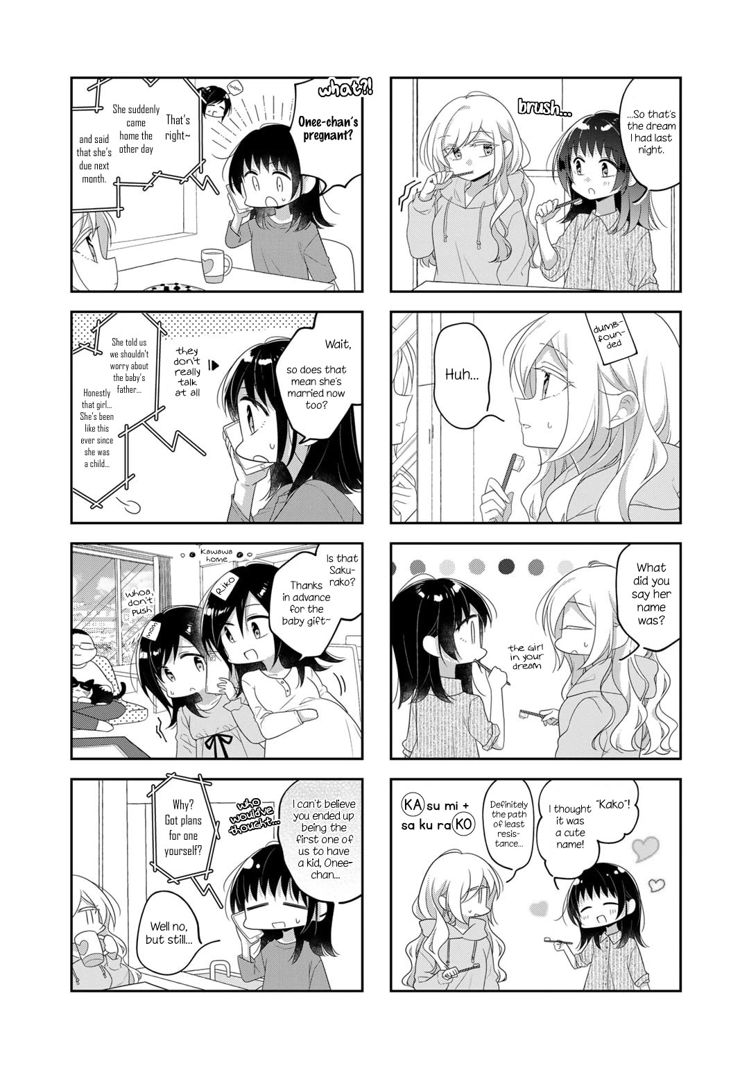 Futaribeya Chapter 76.2 page 2 - Chapter 76.2