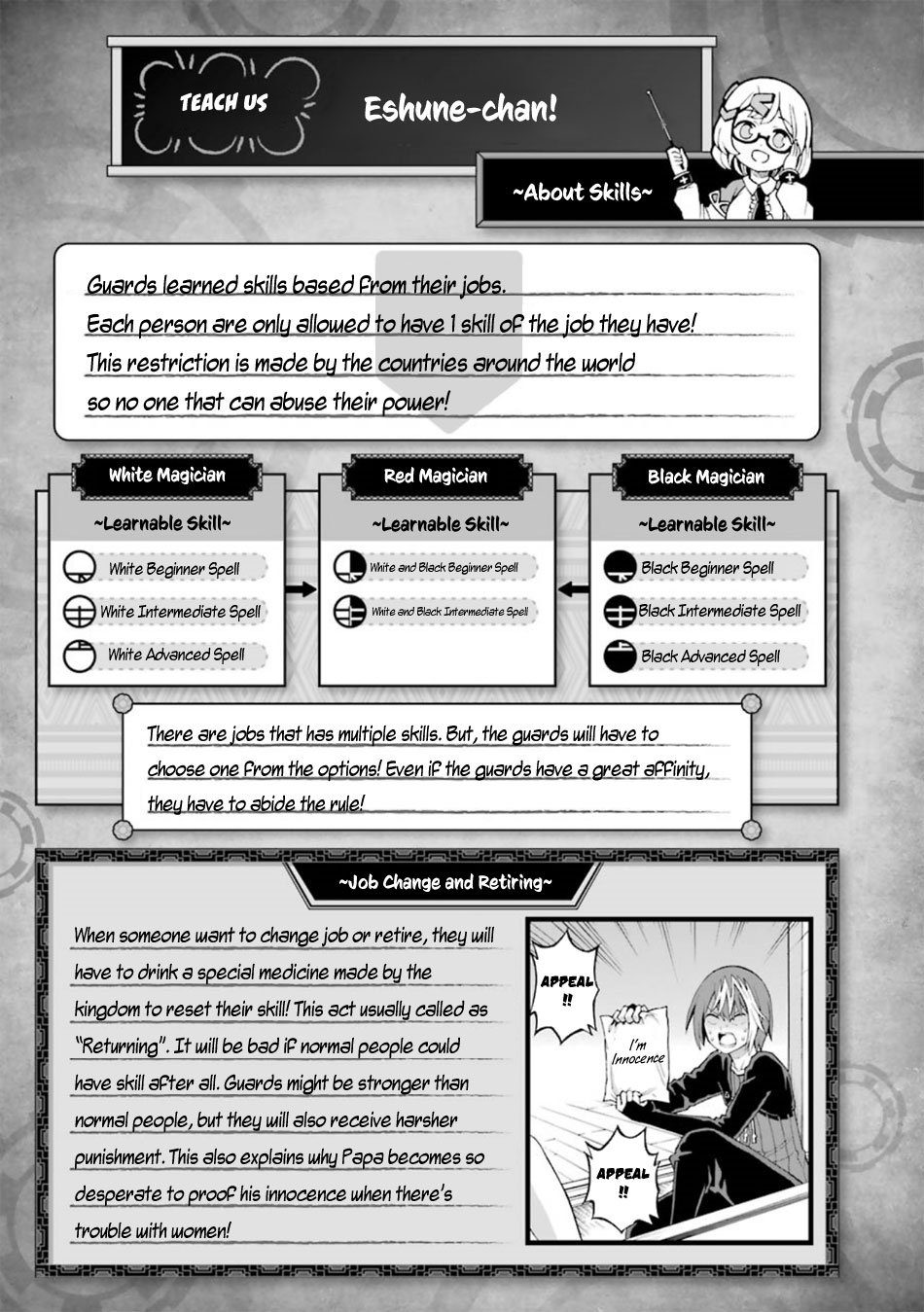 Futoku no Guild Chapter 21 page 33 - Chapter 21