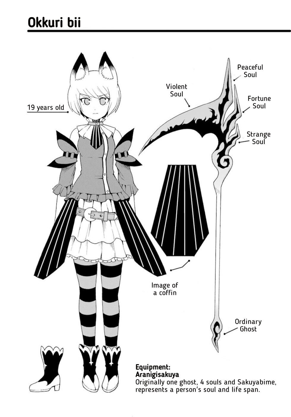 Futoku no Guild Chapter 32 page 31 - Chapter 32