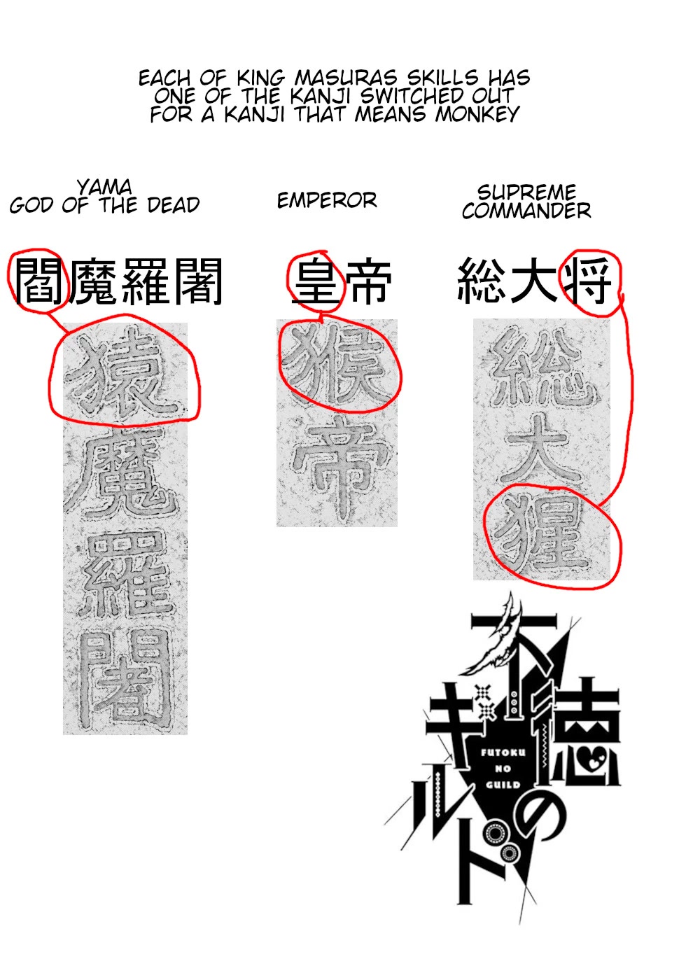 Futoku no Guild Chapter 53 page 33 - Chapter 53: Emperor, Commander, God Of The Dead