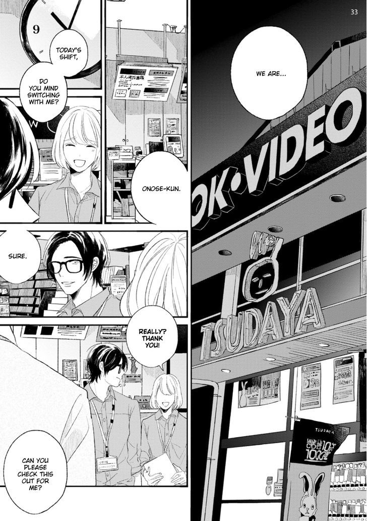 Futouhen Sankakkei no Teiri Chapter 1 page 36 - Chapter 1