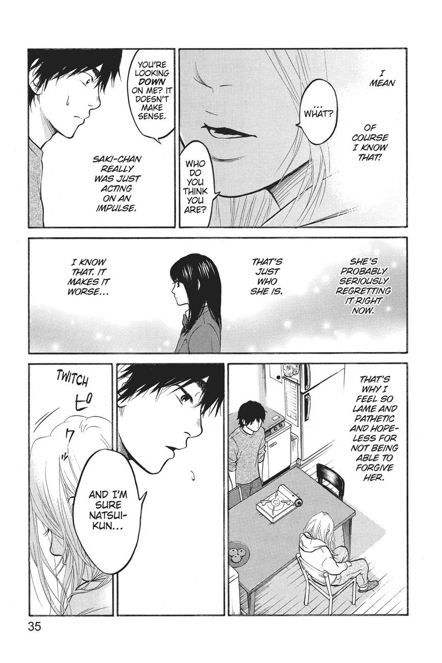 Futsutsuka Mono no Ani Desu ga Chapter 20 page 36 - Chapter 20