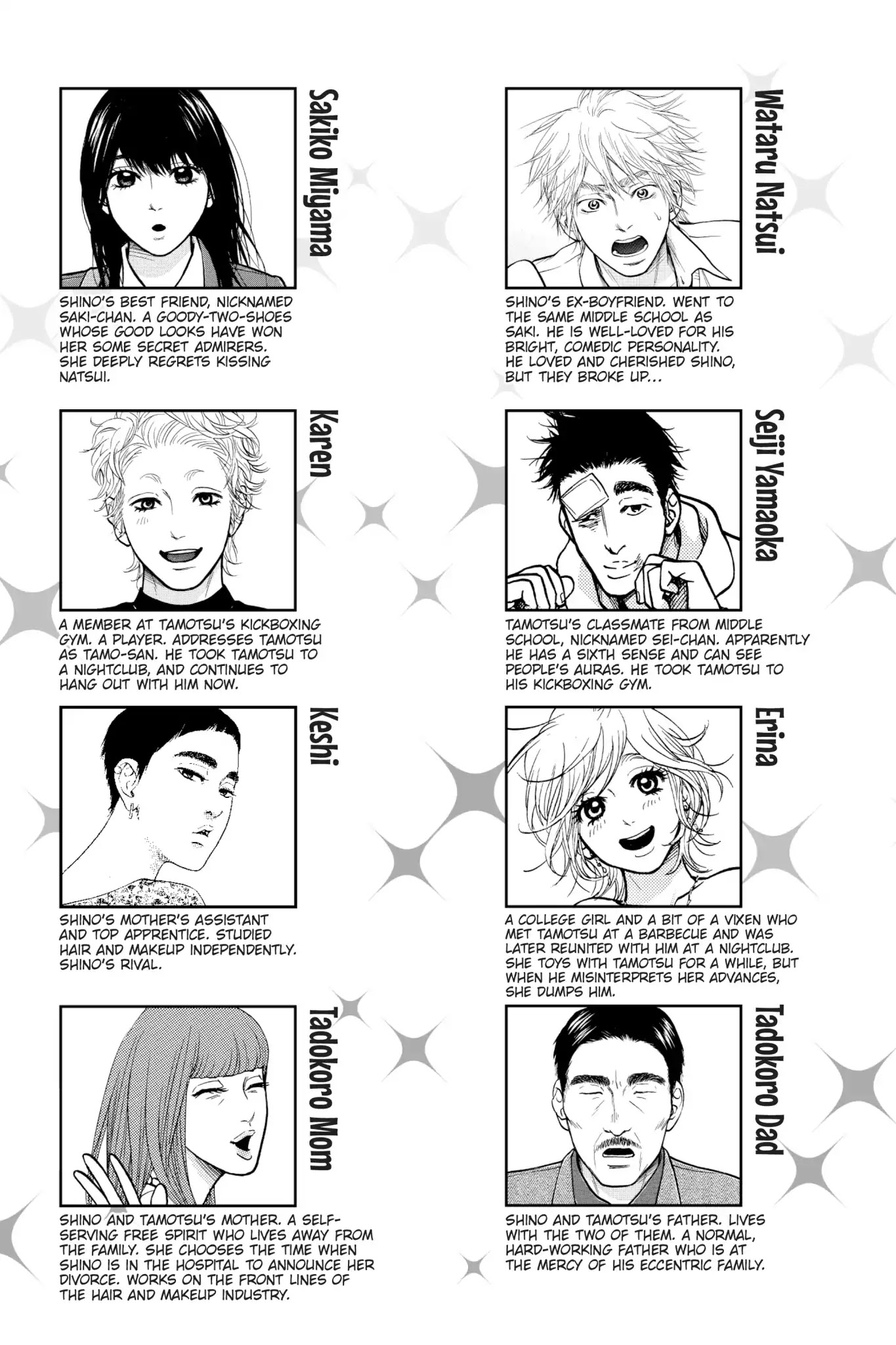 Futsutsuka Mono no Ani Desu ga Chapter 24 page 4 - Chapter 24: The Life of Someone Who Is Loved