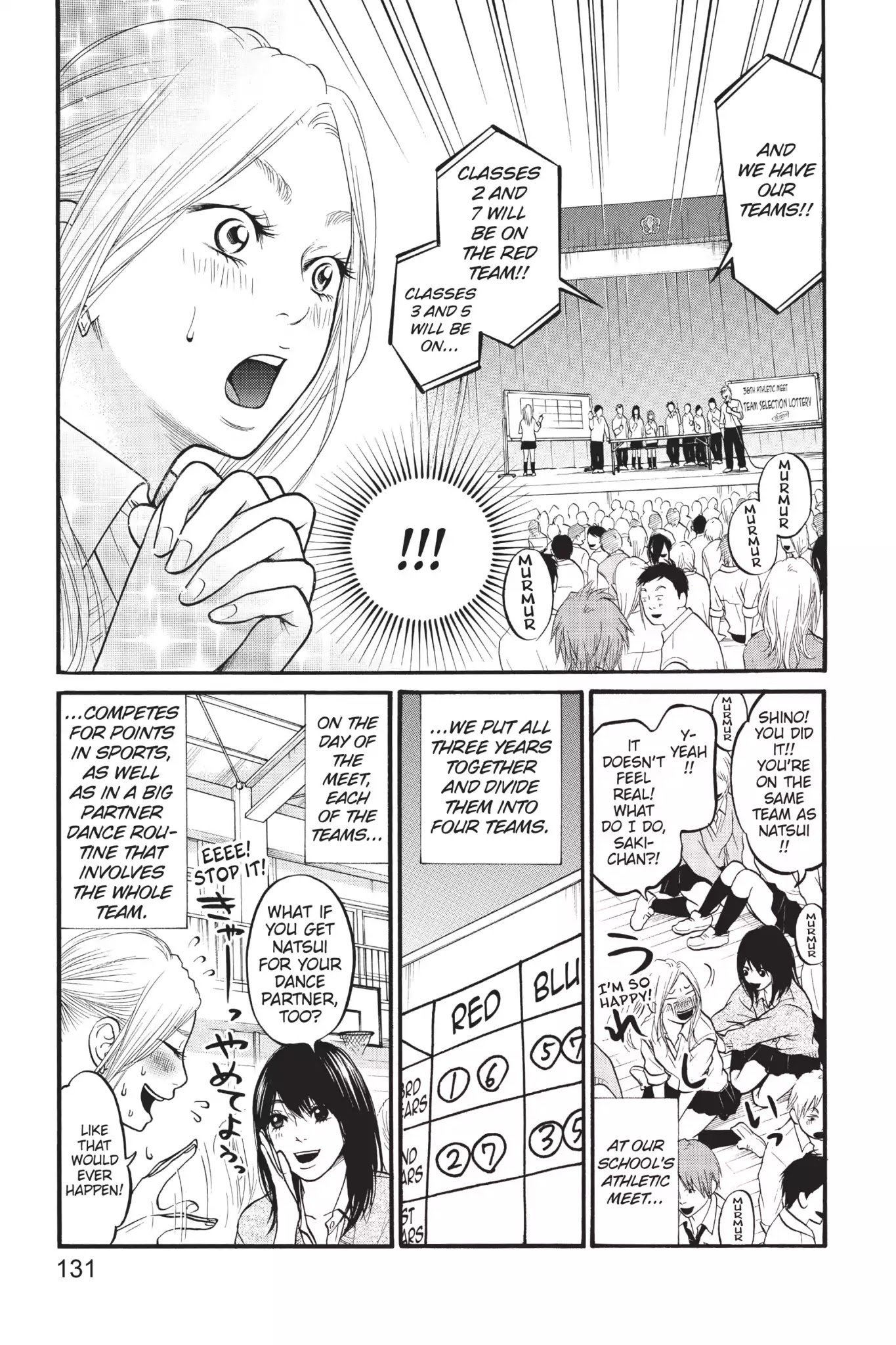Futsutsuka Mono no Ani Desu ga Chapter 4 page 3 - Chapter 4: The Door