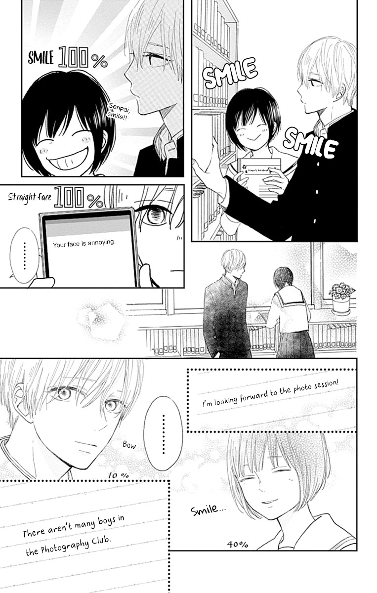 Futsuu na Bokura no Chapter 2 page 21 - Chapter 2
