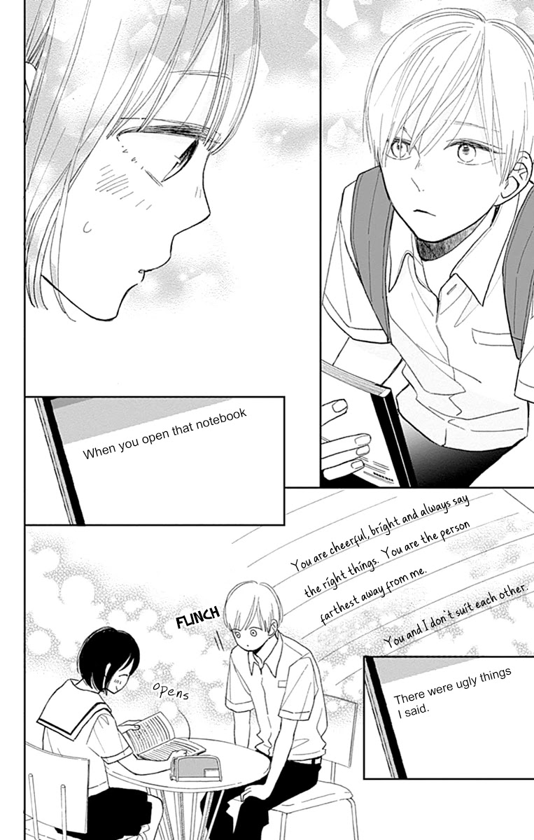 Futsuu na Bokura no Chapter 7 page 36 - Chapter 7