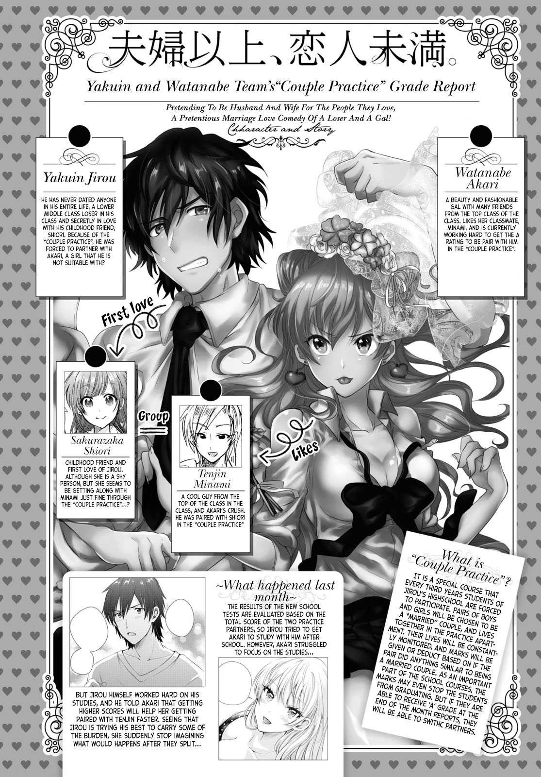 Fuufu Ijou, Koibito Miman. Chapter 11 page 2 - Chapter 11