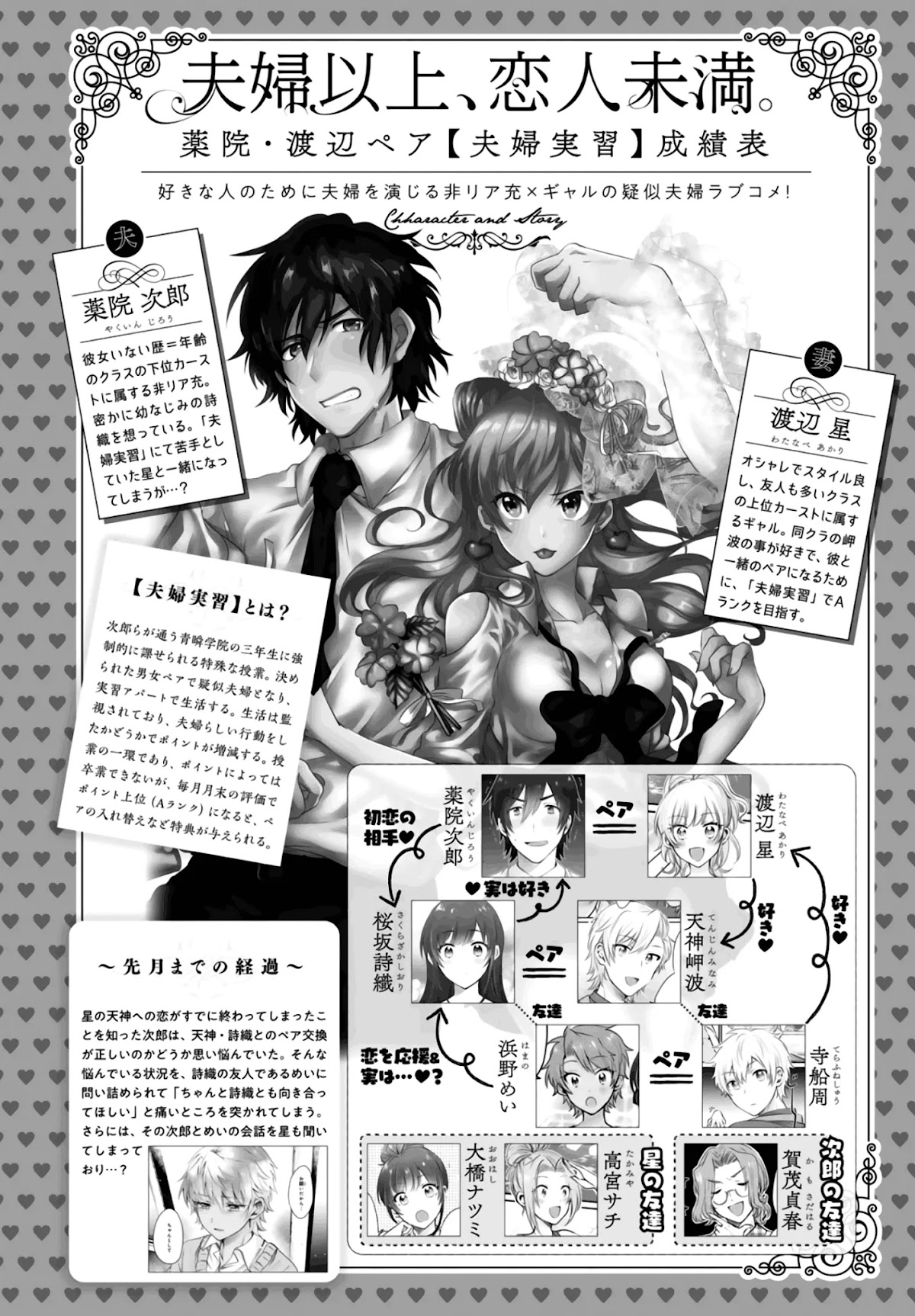 Fuufu Ijou, Koibito Miman. Chapter 38 page 2 - Chapter 38