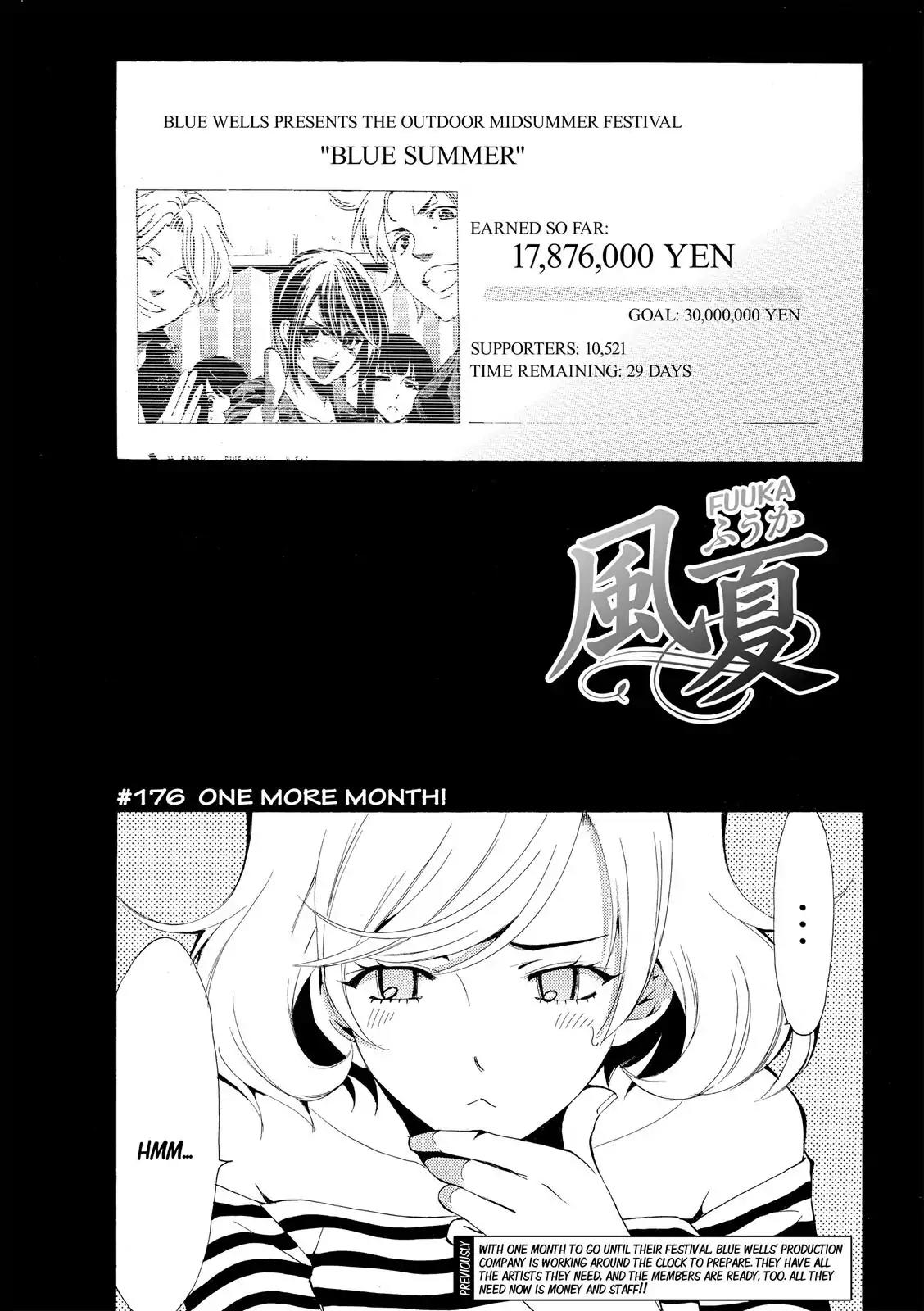 Fuuka Chapter 176 page 2 - Chapter 176: One More Month!