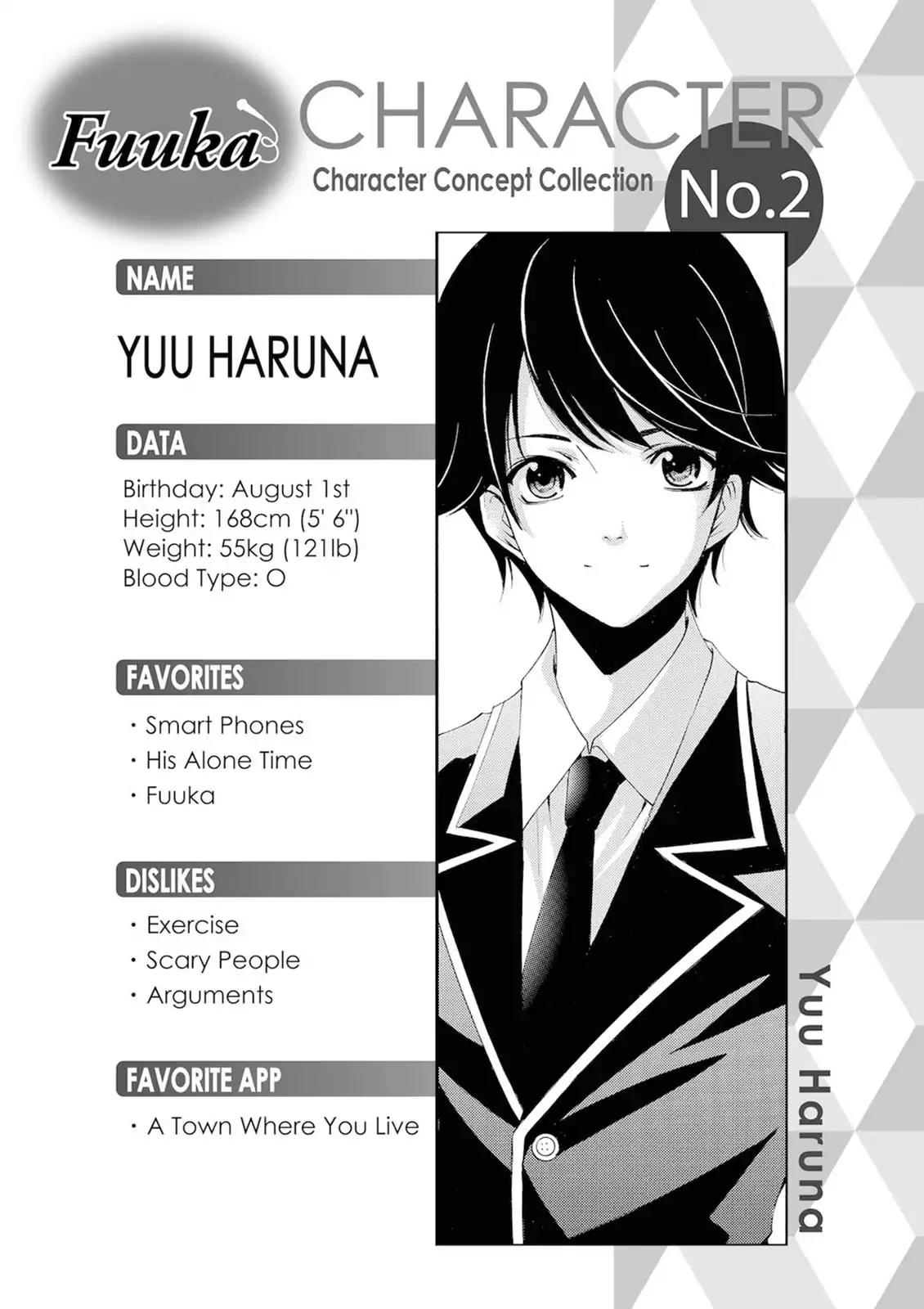 Fuuka Chapter 43 page 18 - Chapter 43: Eyes.