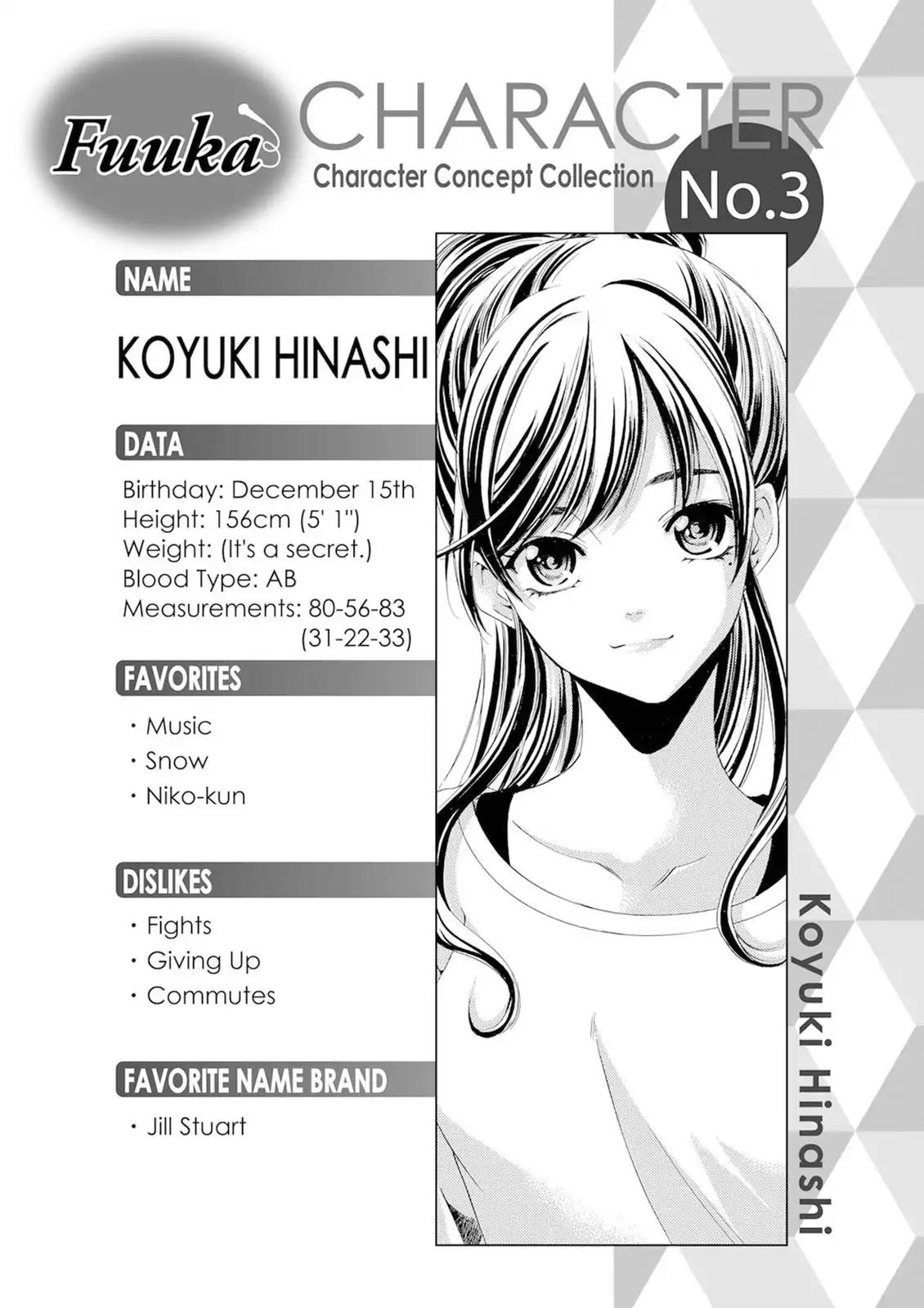 Fuuka Chapter 44 page 18 - Chapter 44: Serious.