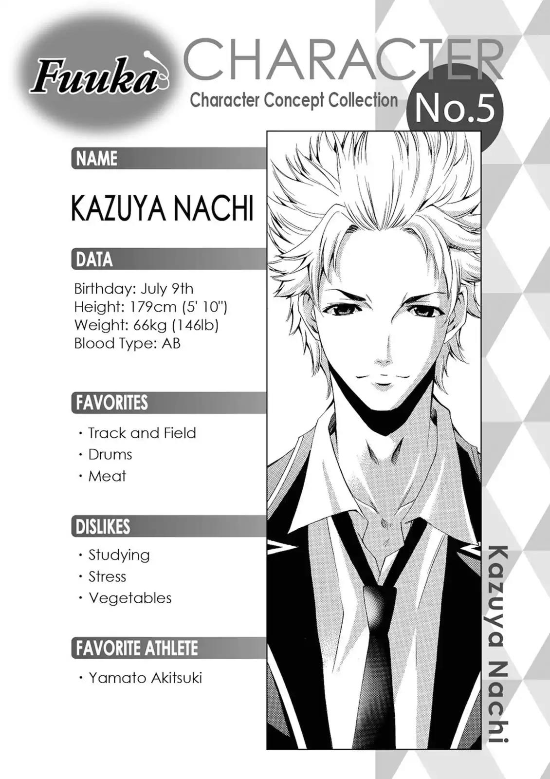 Fuuka Chapter 46 page 20 - Chapter 46: Ours.