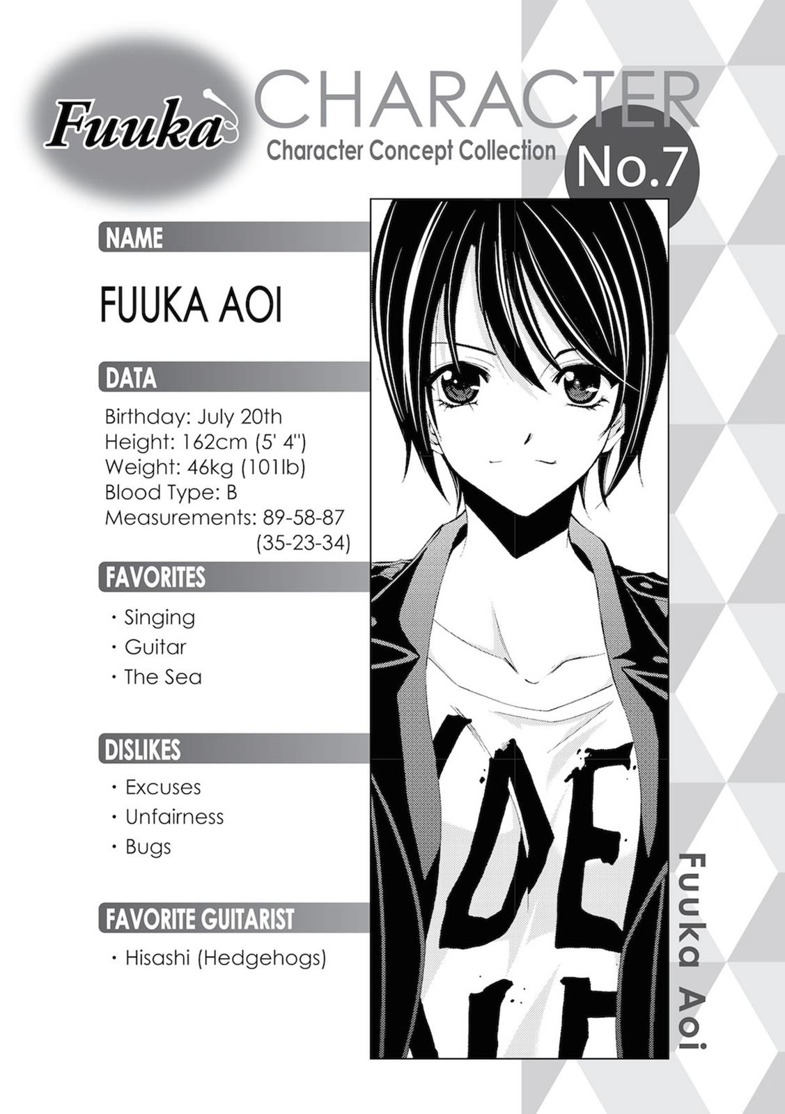 Fuuka Chapter 55.5 page 18 - Chapter 55.5