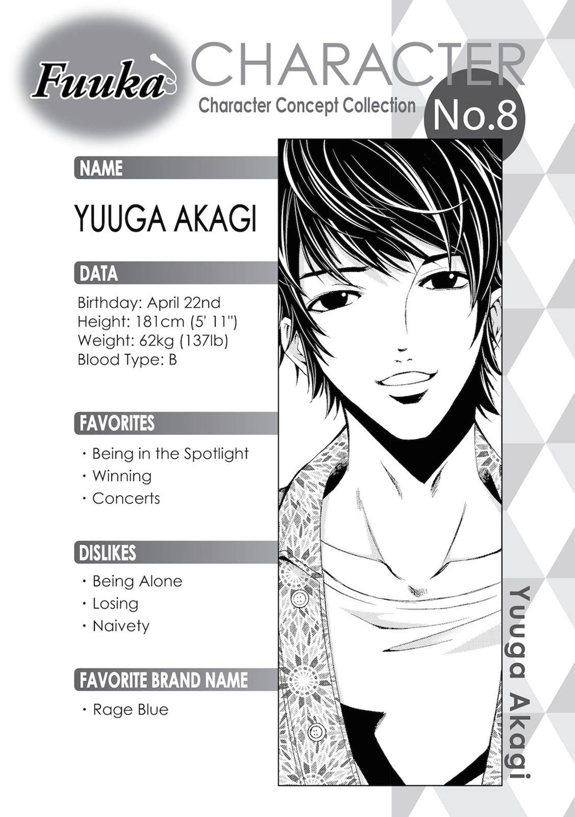 Fuuka Chapter 55.5 page 19 - Chapter 55.5
