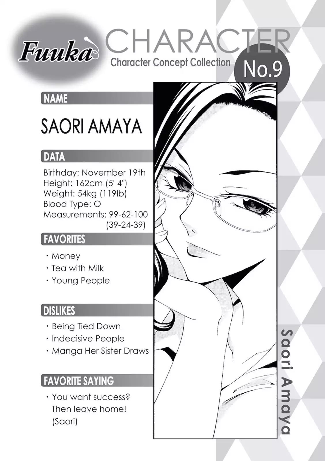 Fuuka Chapter 75 page 19 - Chapter 75: Bye Bye.