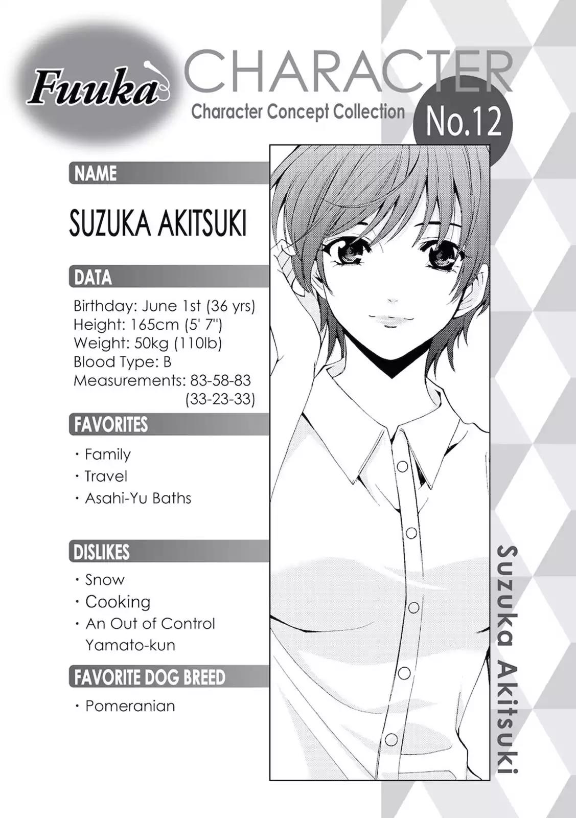 Fuuka Chapter 75 page 22 - Chapter 75: Bye Bye.