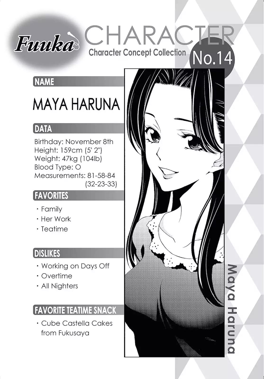 Fuuka Chapter 85 page 19 - Chapter 85: A Reason!