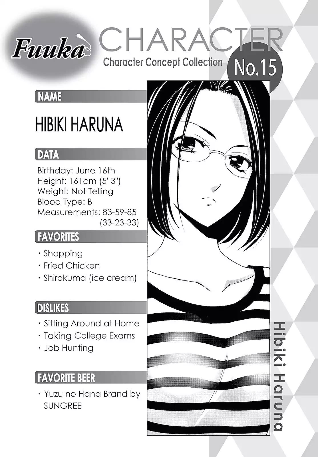 Fuuka Chapter 85 page 20 - Chapter 85: A Reason!