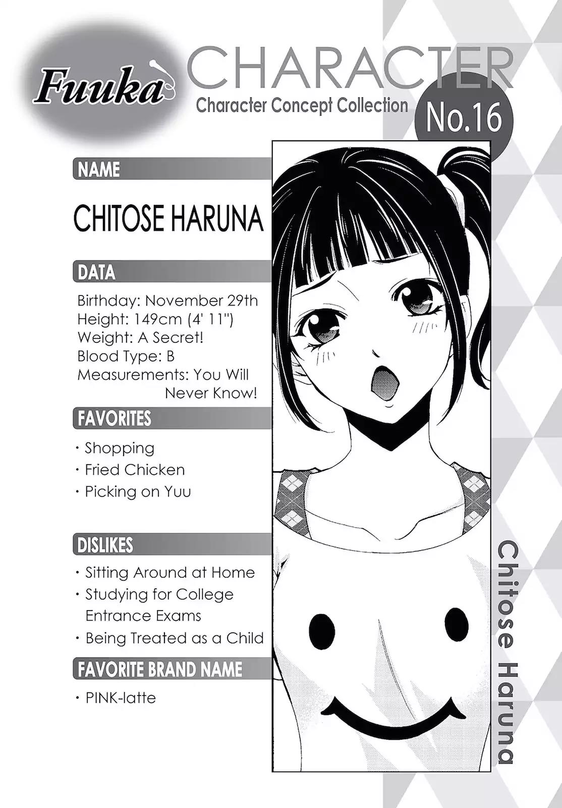 Fuuka Chapter 85 page 21 - Chapter 85: A Reason!