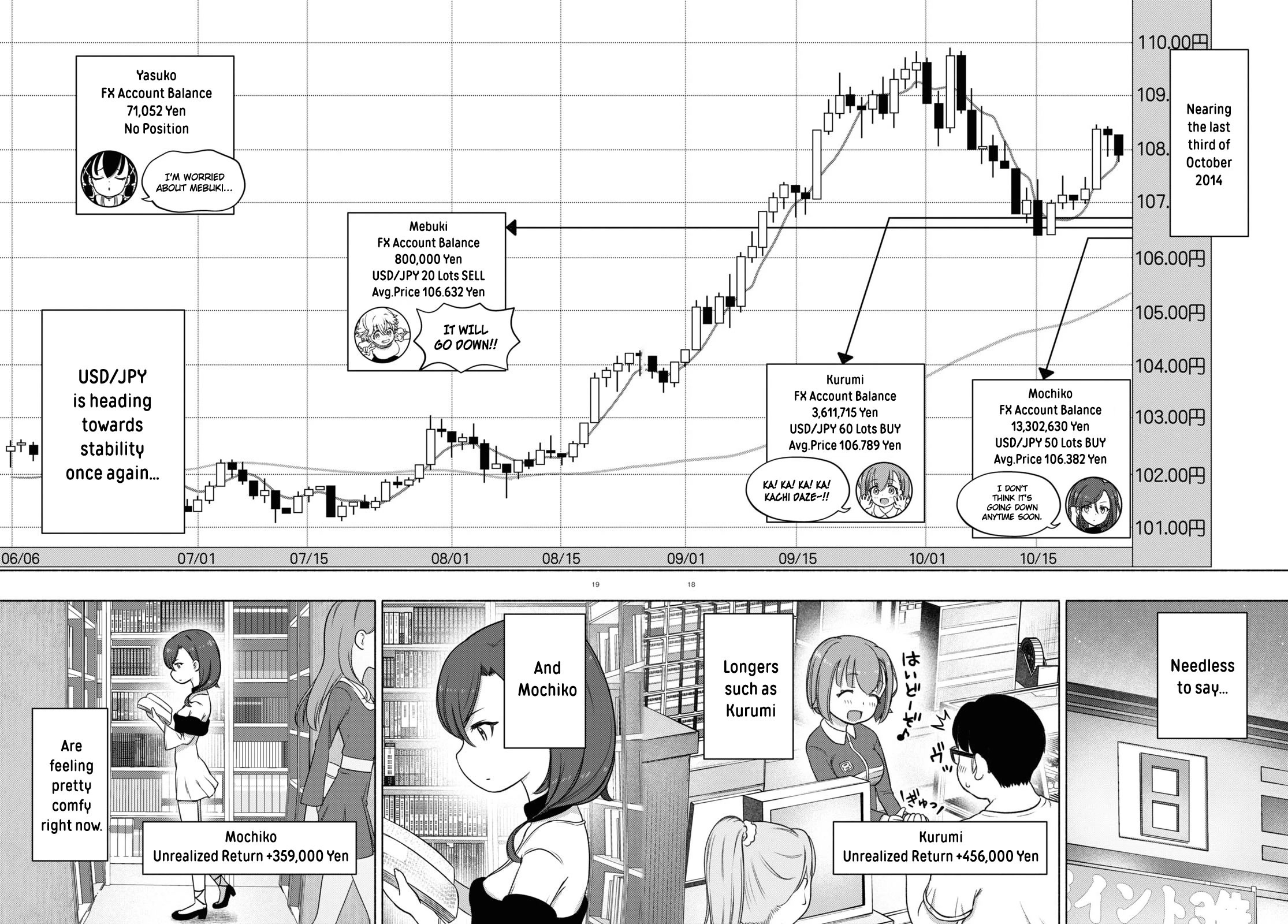 FX Fighter Kurumi-chan Chapter 15 page 18 - Chapter 15