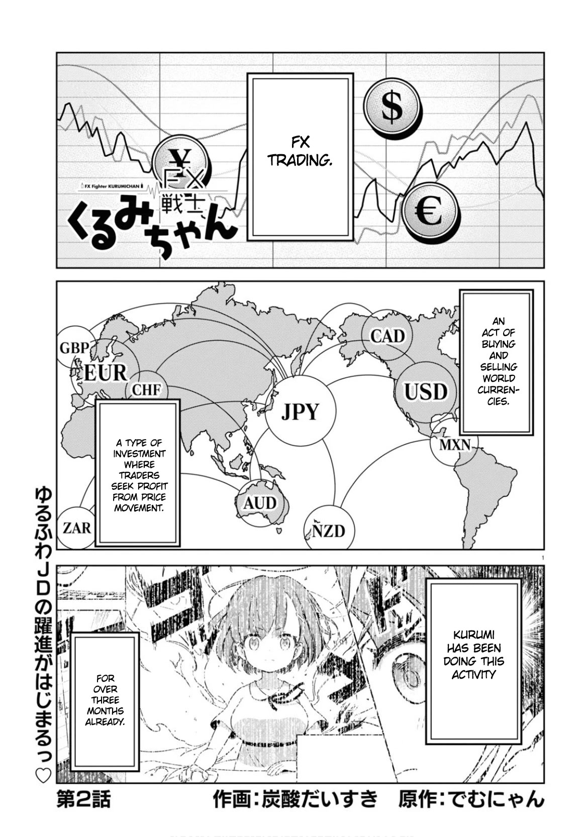 FX Fighter Kurumi-chan Chapter 2 page 1 - Chapter 2