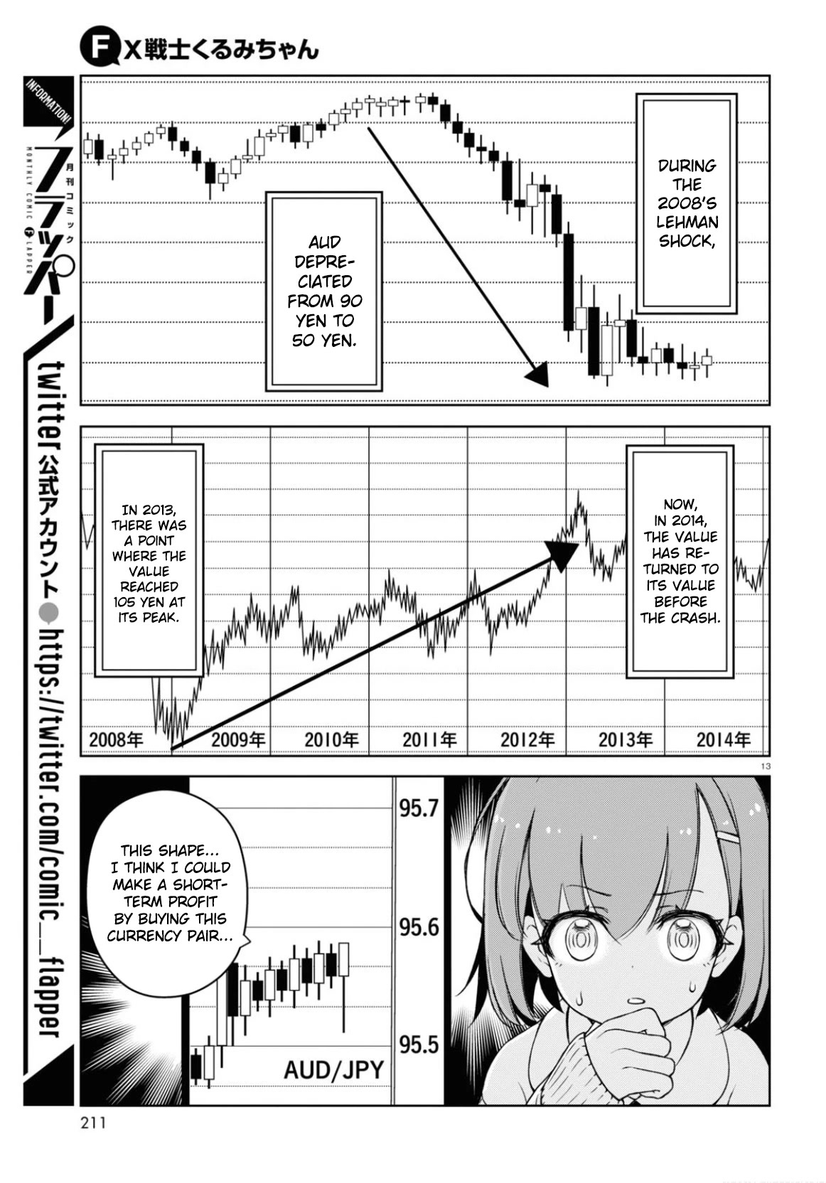 FX Fighter Kurumi-chan Chapter 2 page 13 - Chapter 2