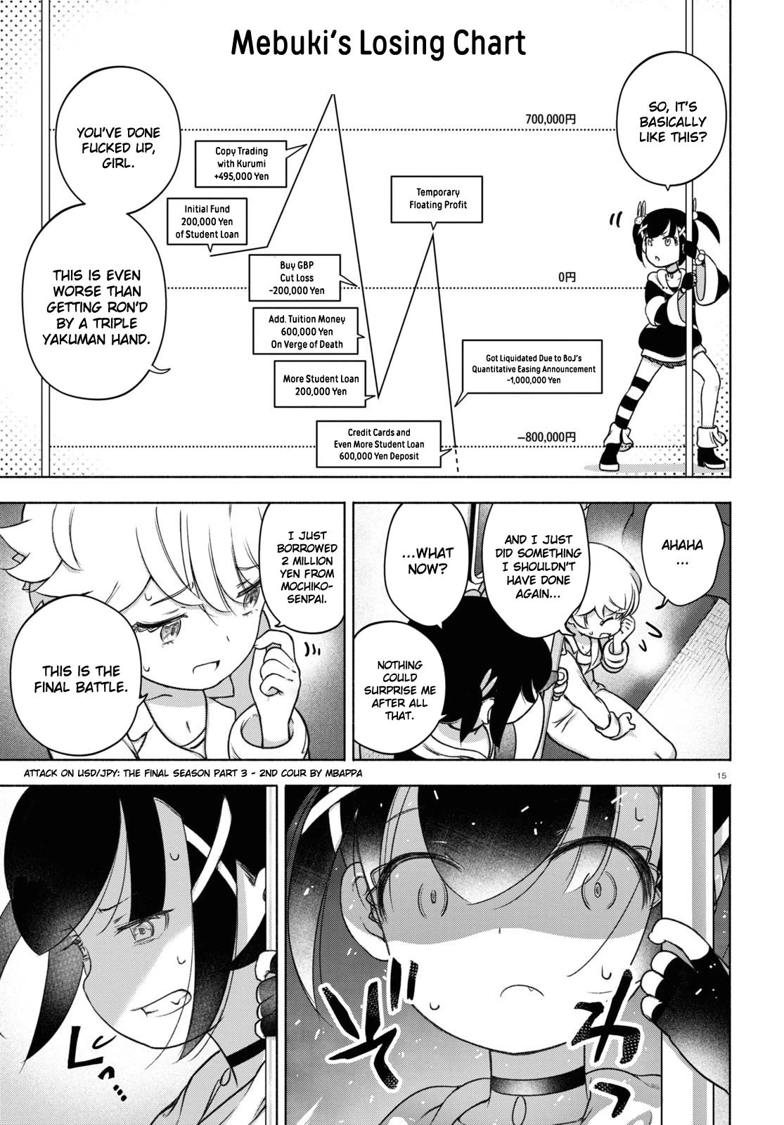 FX Fighter Kurumi-chan Chapter 20 page 15 - Chapter 20