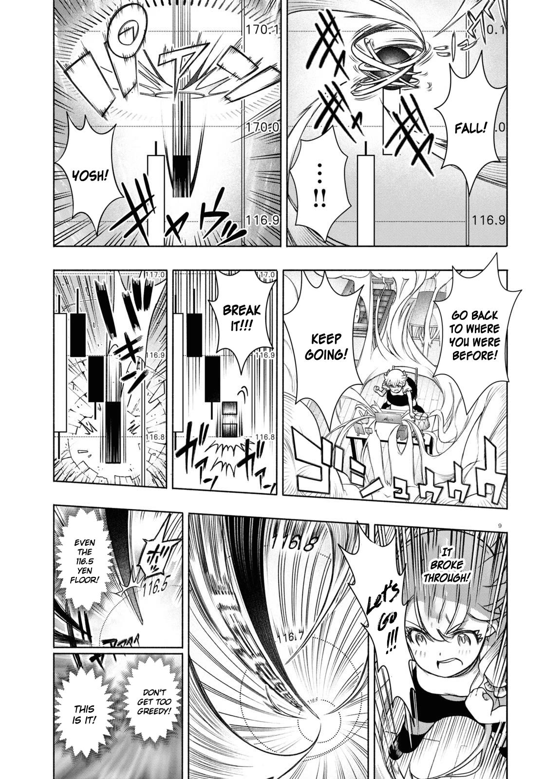 FX Fighter Kurumi-chan Chapter 22 page 9 - Chapter 22