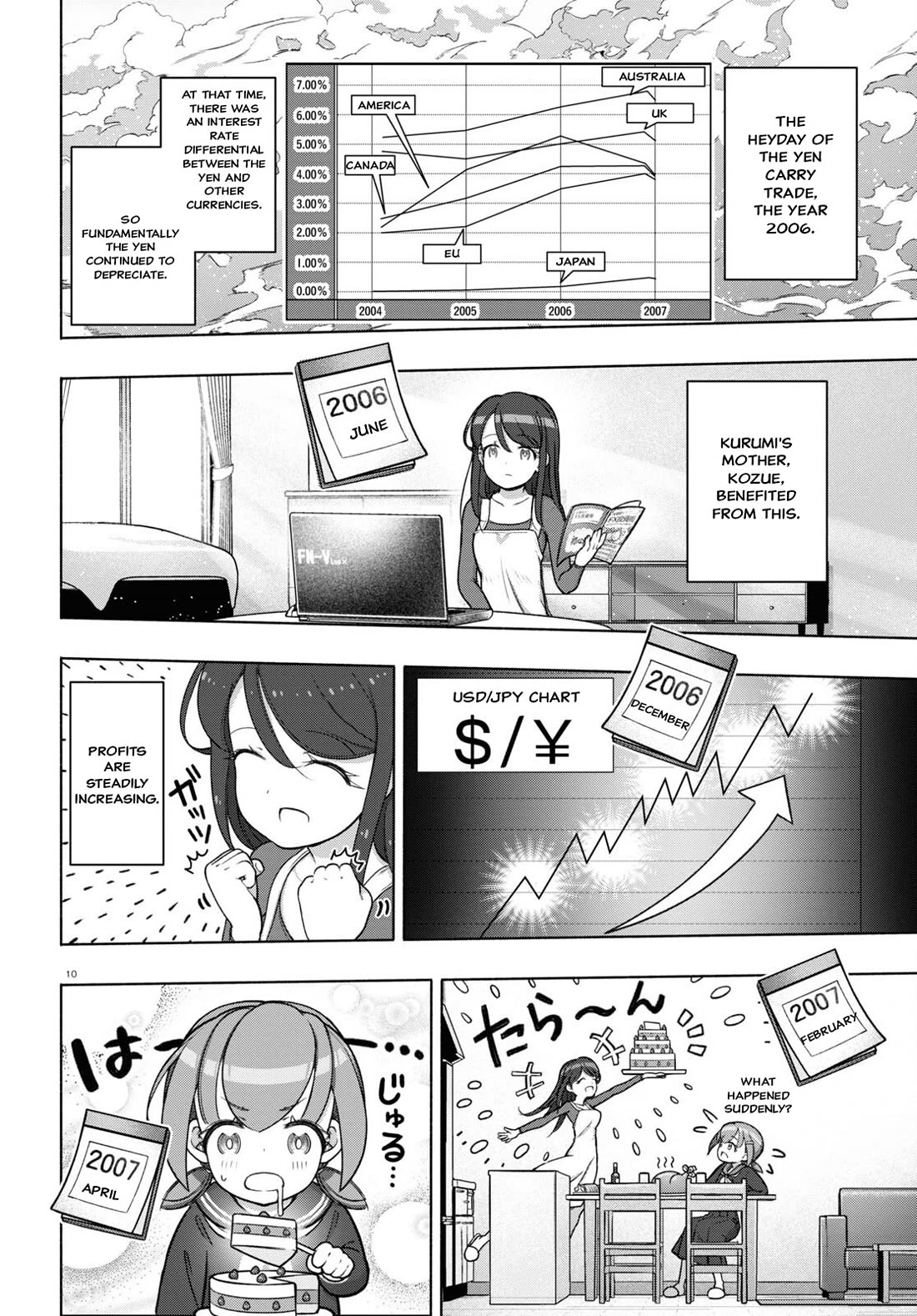 FX Fighter Kurumi-chan Chapter 28 page 10 - Chapter 28