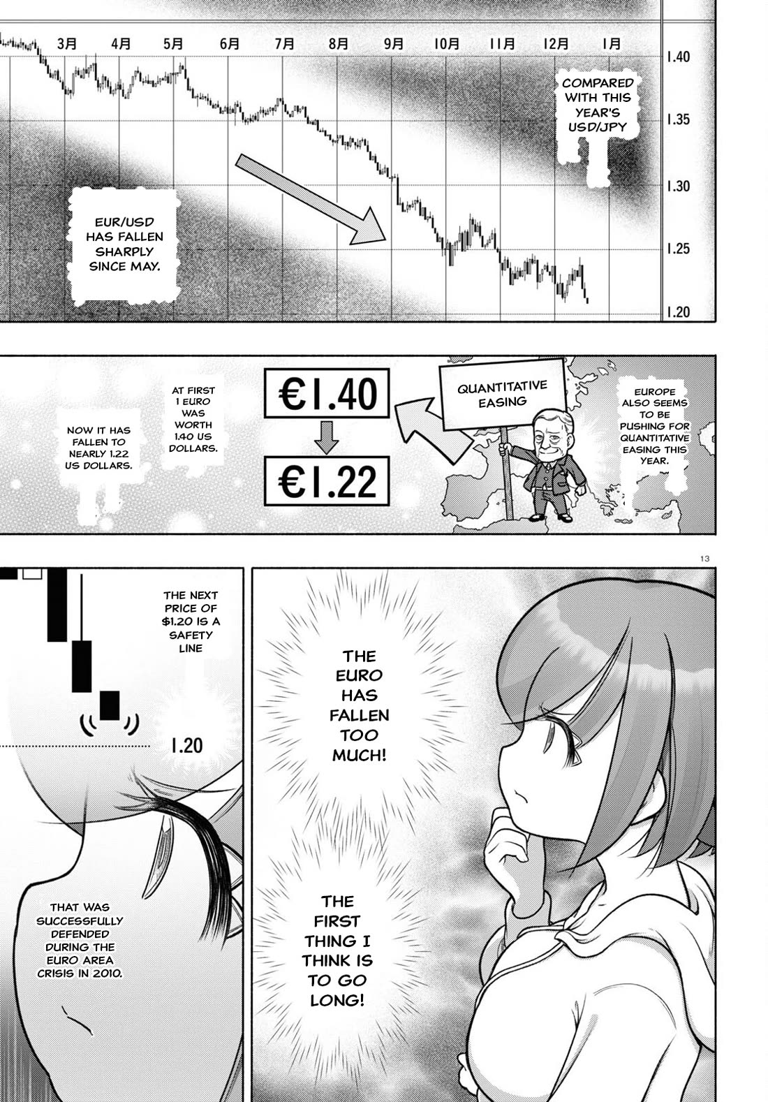 FX Fighter Kurumi-chan Chapter 29 page 13 - Chapter 29