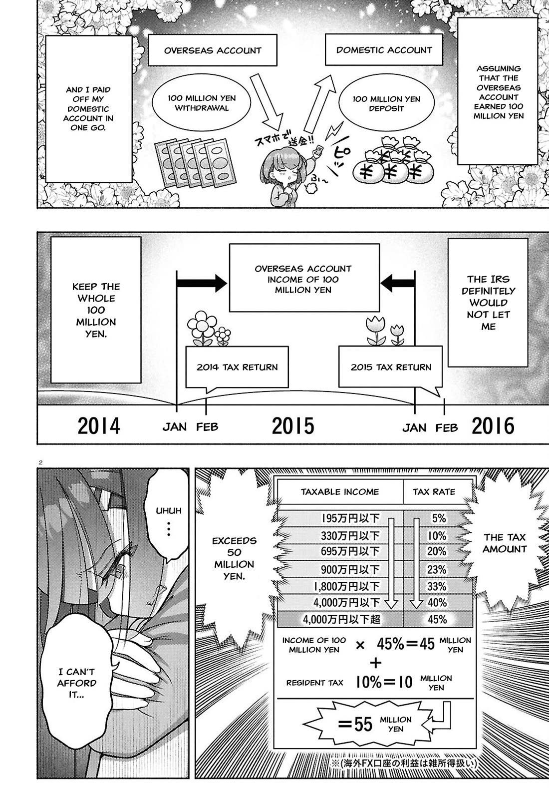 FX Fighter Kurumi-chan Chapter 37 page 2 - Chapter 37