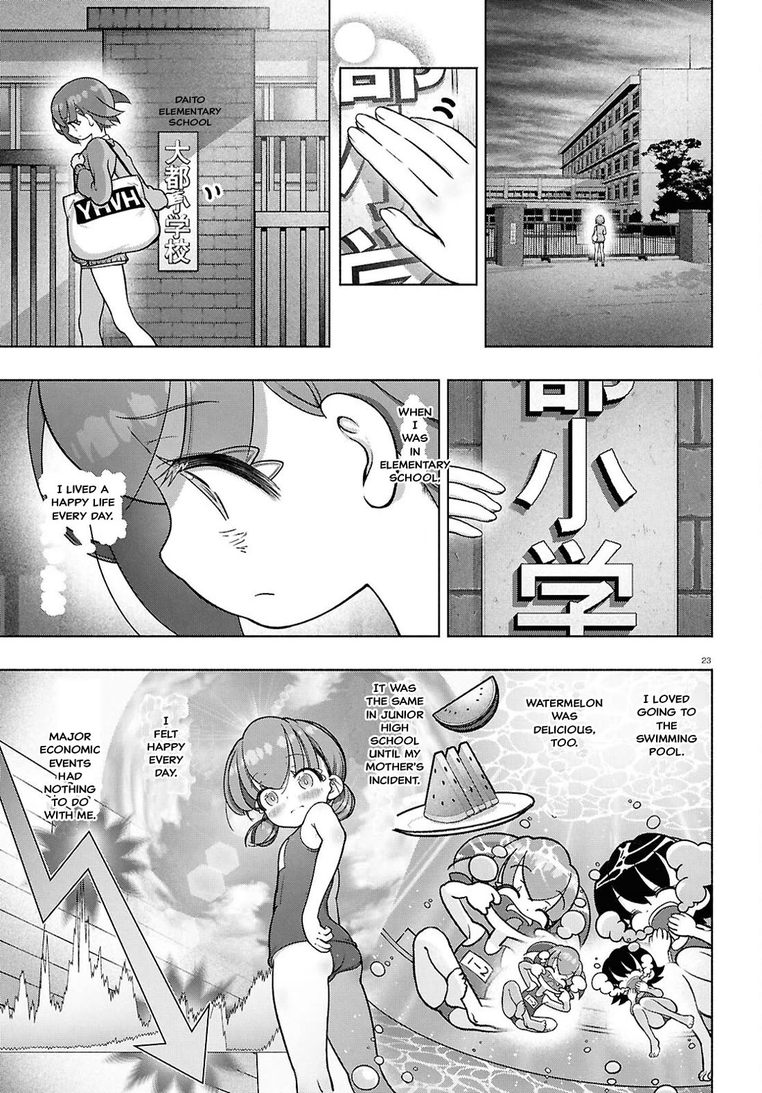 FX Fighter Kurumi-chan Chapter 38 page 22 - Chapter 38