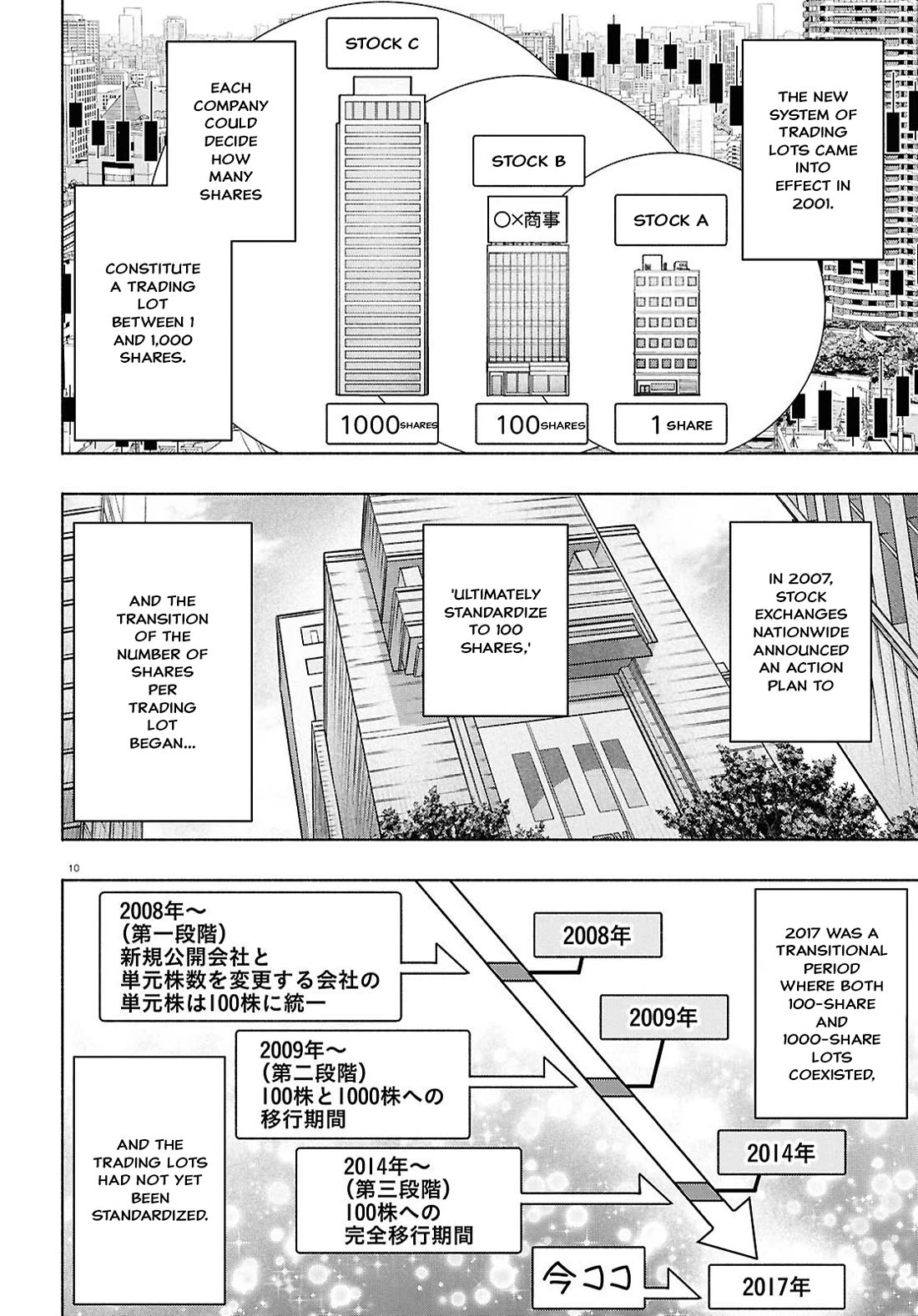 FX Fighter Kurumi-chan Chapter 49 page 10 - Chapter 49
