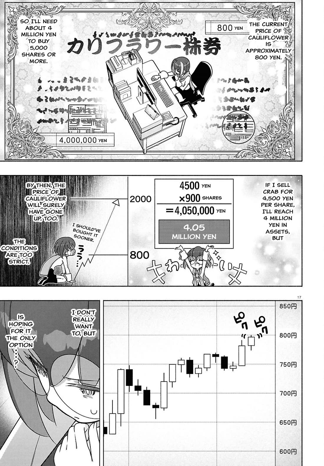 FX Fighter Kurumi-chan Chapter 53 page 17 - Chapter 53