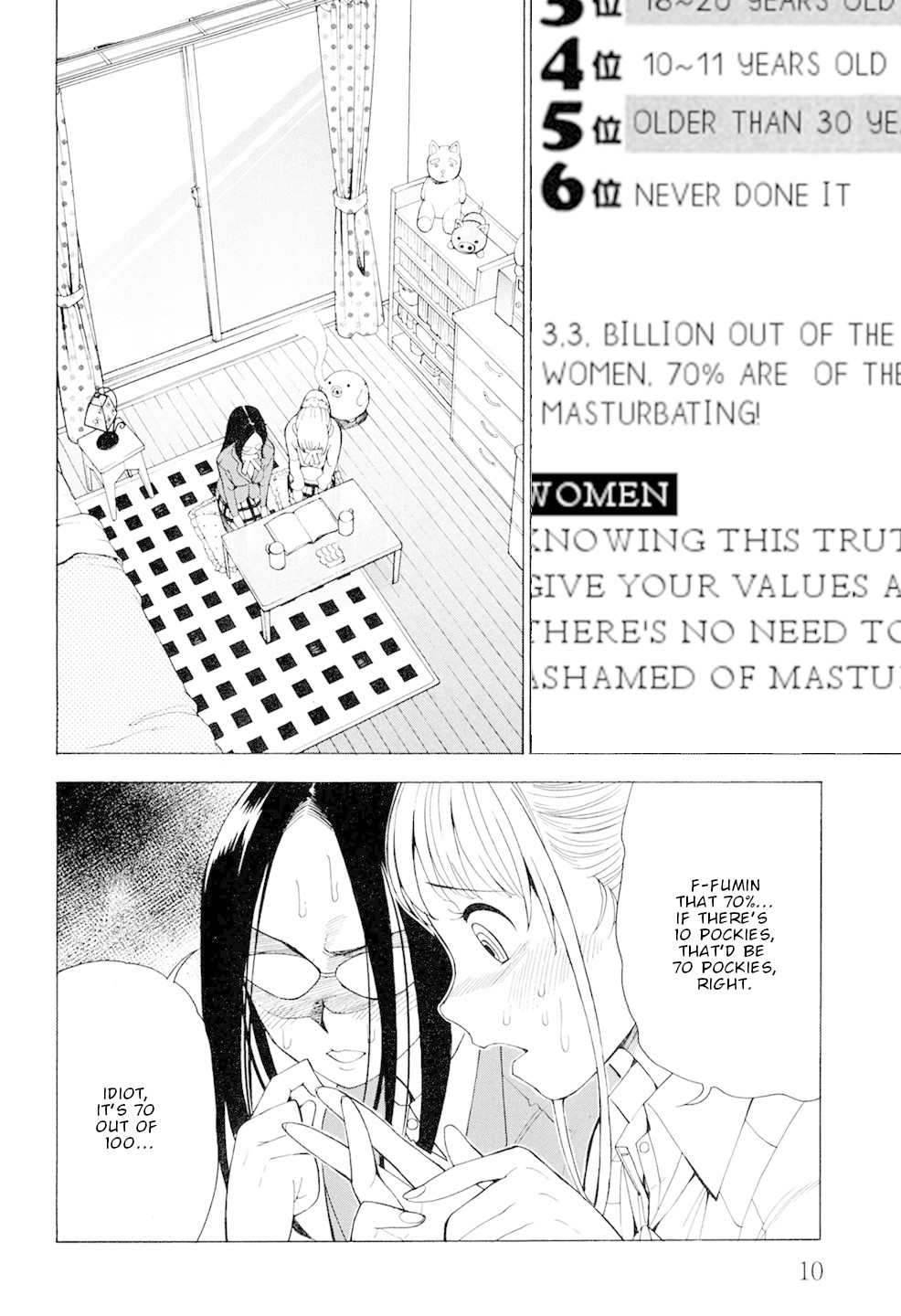 G Joushi! Chapter 1 page 11 - Chapter 1: First G