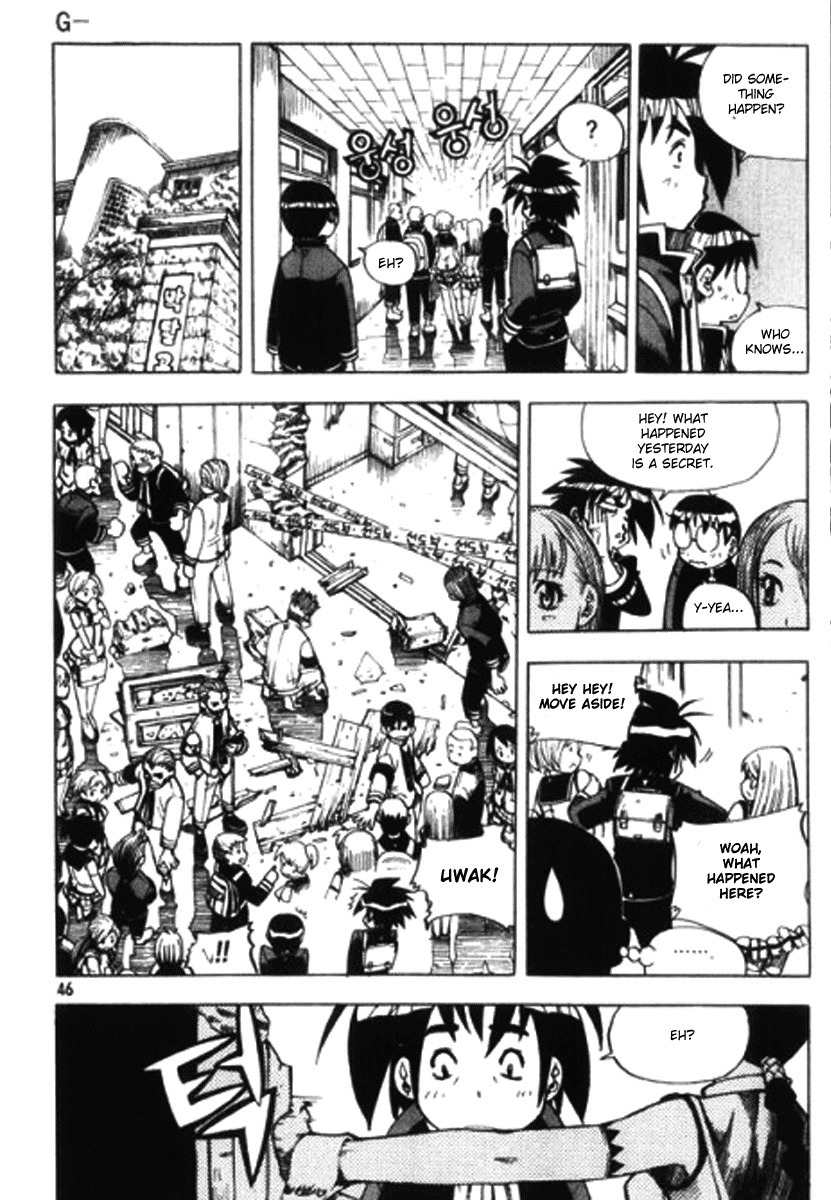 G-School Chapter 2 page 8 - Chapter 2