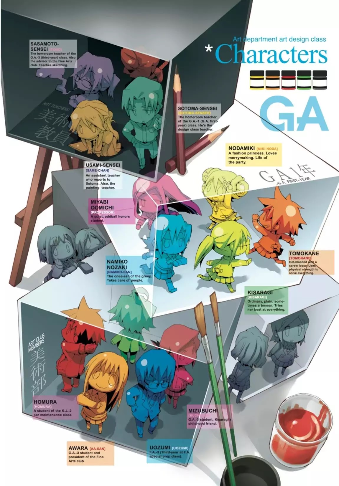 GA - Geijutsuka Art Design Class Chapter 3.0 page 3 - Vol.3