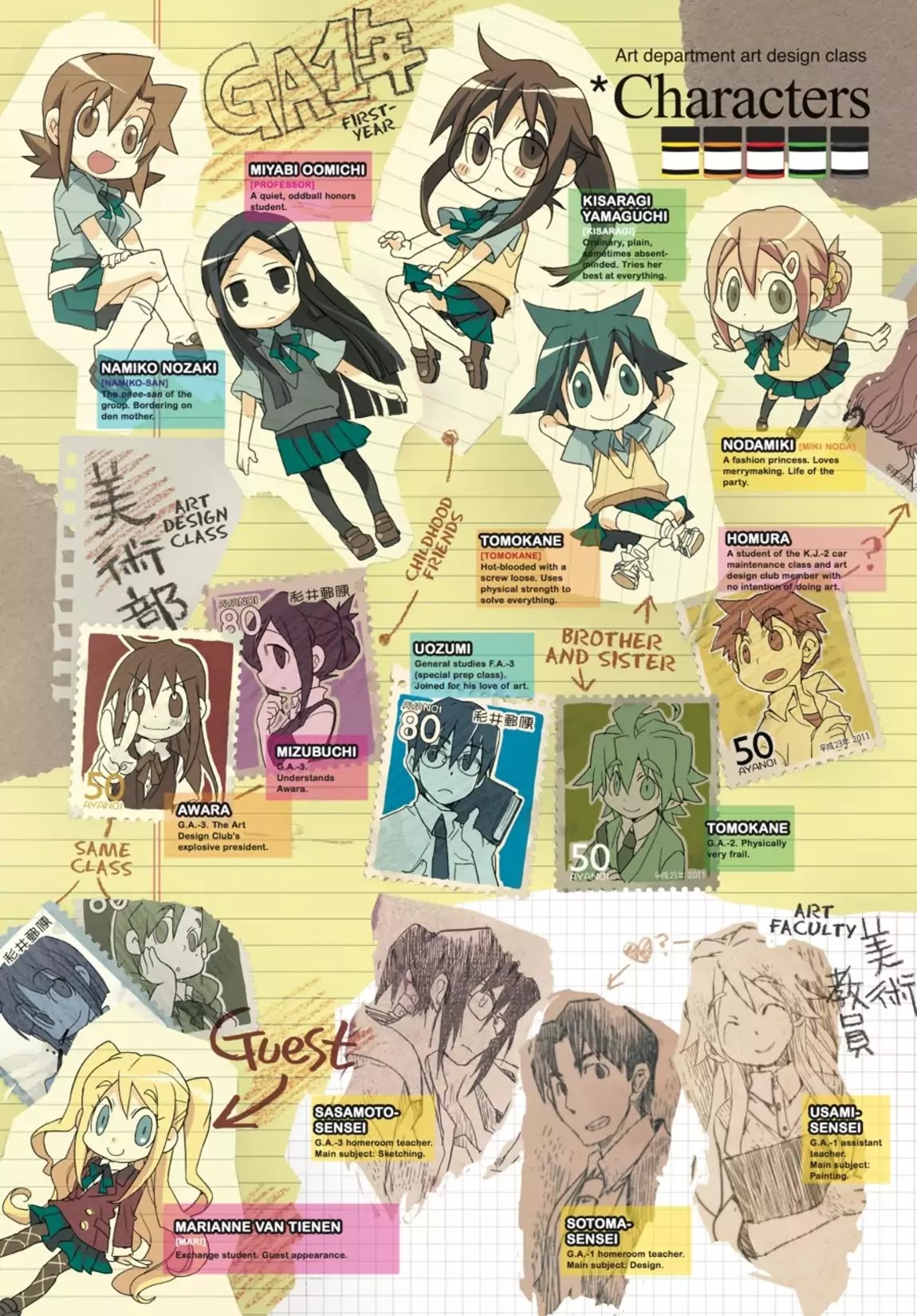 GA - Geijutsuka Art Design Class Chapter 4.0 page 3 - Vol.4