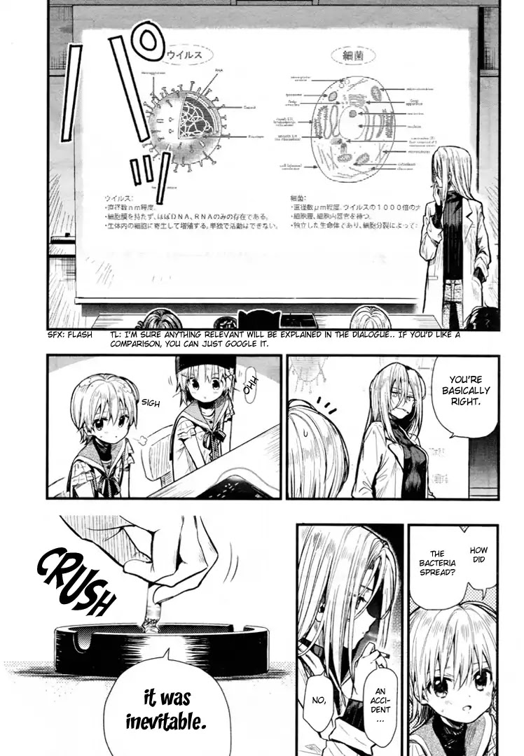 Gakkou Gurashi! Chapter 60 page 14 - Chapter 60: Lie