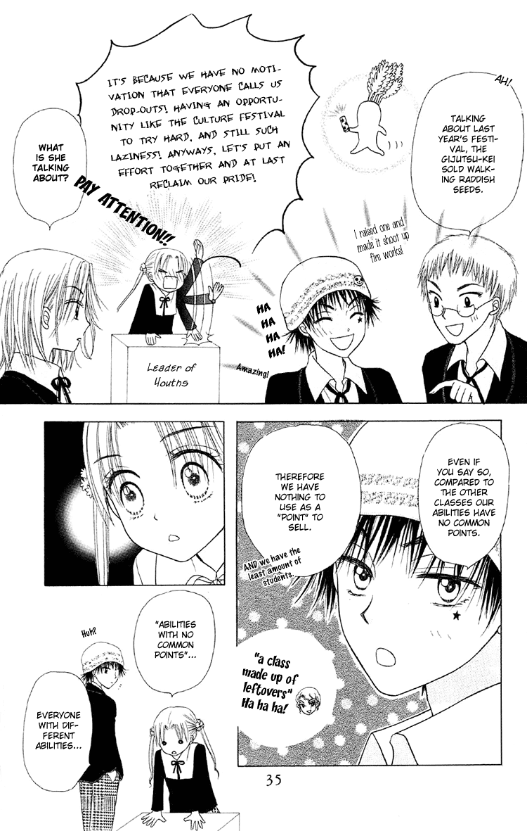 Gakuen Alice Chapter 11 page 36 - Chapter 11: Plans
