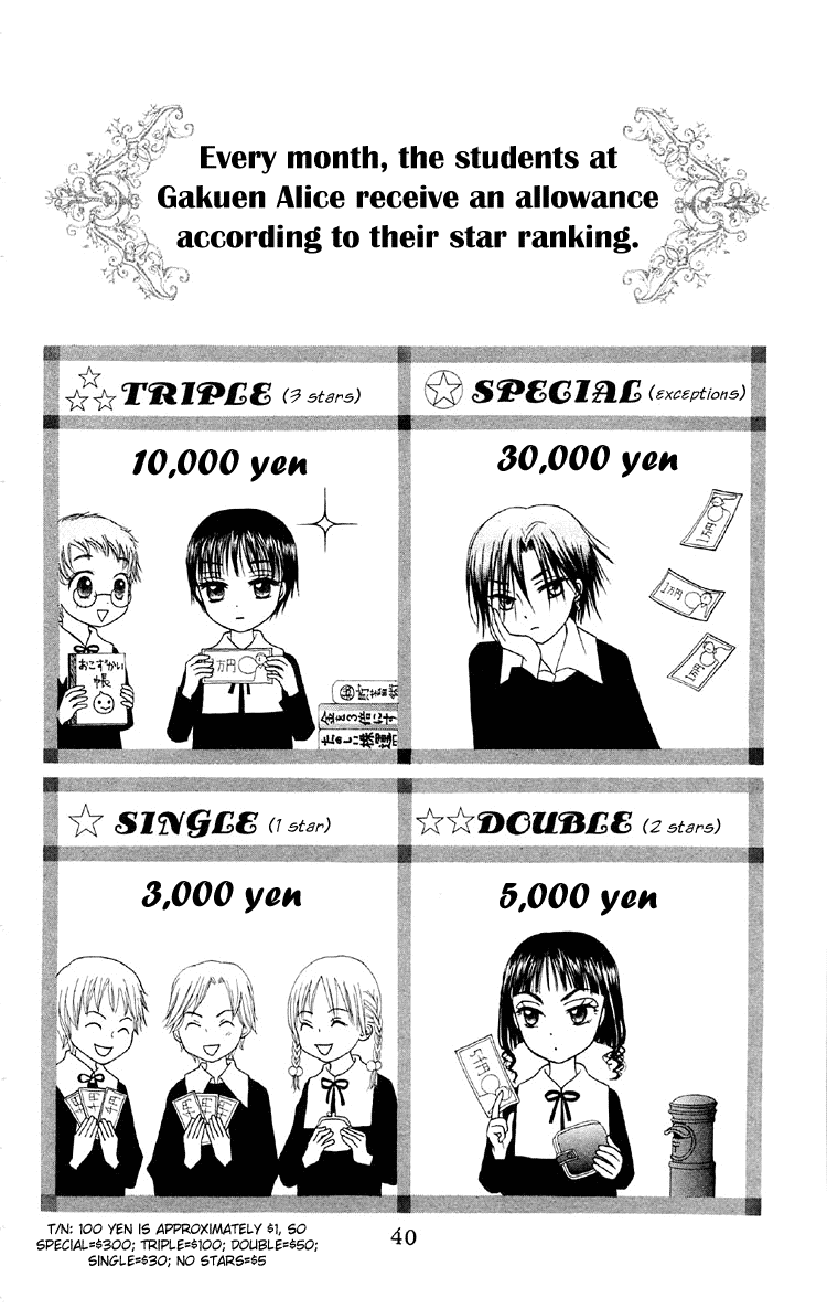 Gakuen Alice Chapter 12 page 2 - Chapter 12: Central Town