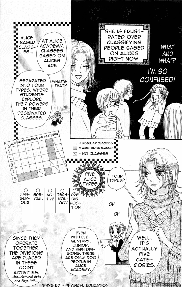 Gakuen Alice Chapter 8 page 3 - Chapter 8: Ability Class