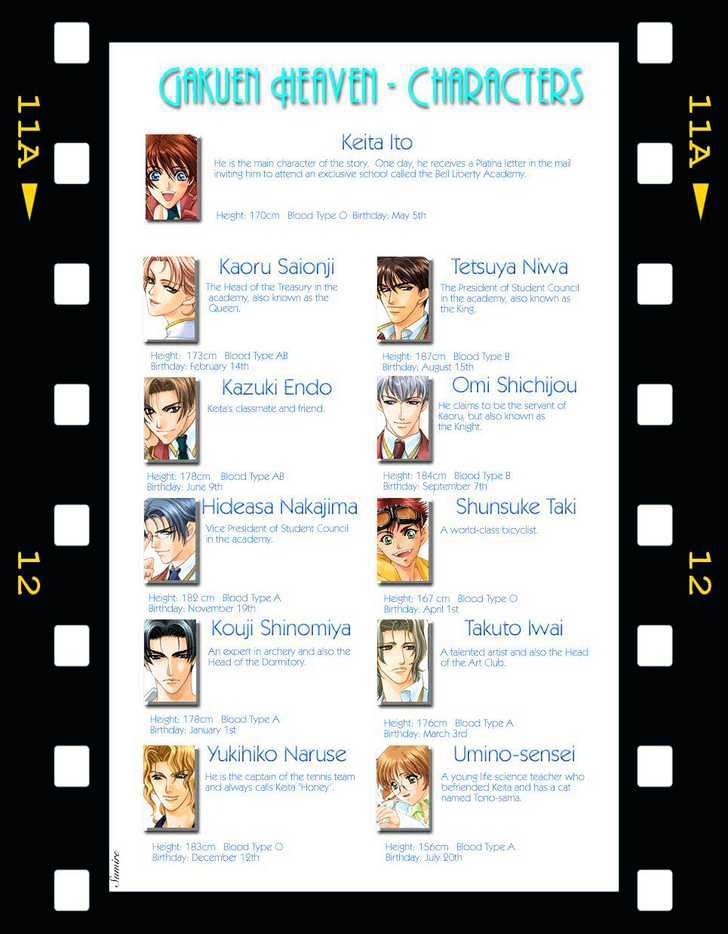 Gakuen Heaven (HIGURI You) Chapter 2.1 page 2 - Chapter 2.1